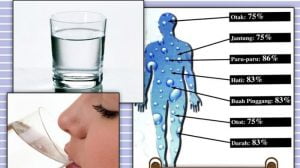 Manfaat Minum Air Putih Saat Perut Kosong