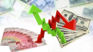 Pagi Ini Dolar AS ‘Ngamuk’ ke Rp 15.255