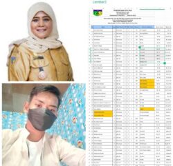 Lurah Buluri Akmal SH : Kami Hanya Bantu Mendata, Bukan Kelola Dana CSR